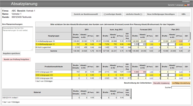 screenshot raps absatzplanung