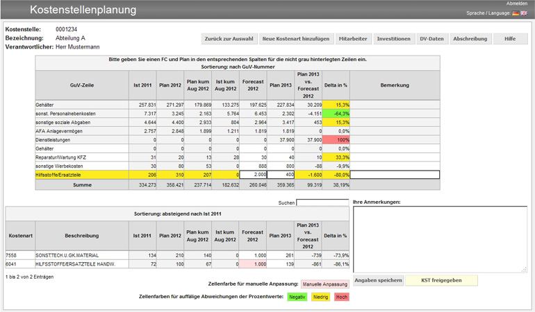 screenshot raps kostenstellenplanung